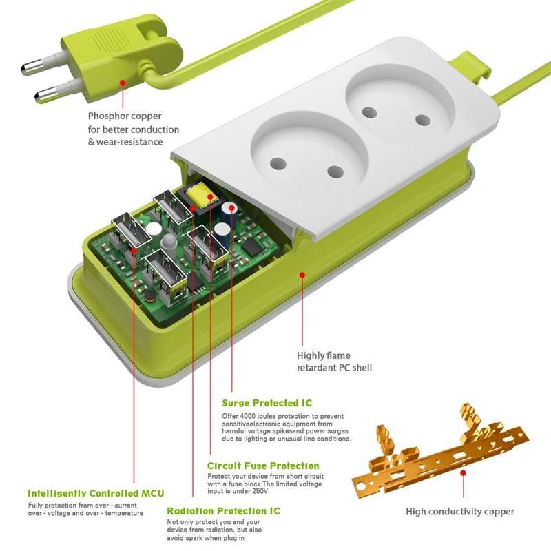 Power Strip 1/2 EU Plug 4 USB Port 1200W 250V 1.5m Cable Wall Portable Multiple Socket EU Plug Outle