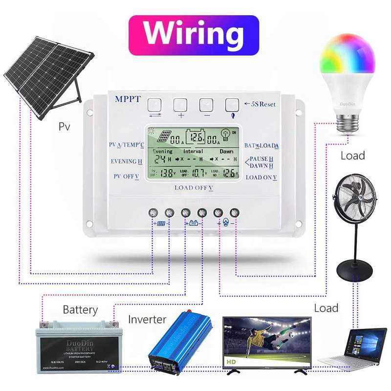 MPPT P60 60A 12V/24V Automatic Identification Solar Charge Controller