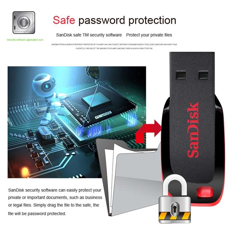 SanDisk CZ50 Mini Office USB 2.0 Flash Drive U Disk, Capacity: 32GB