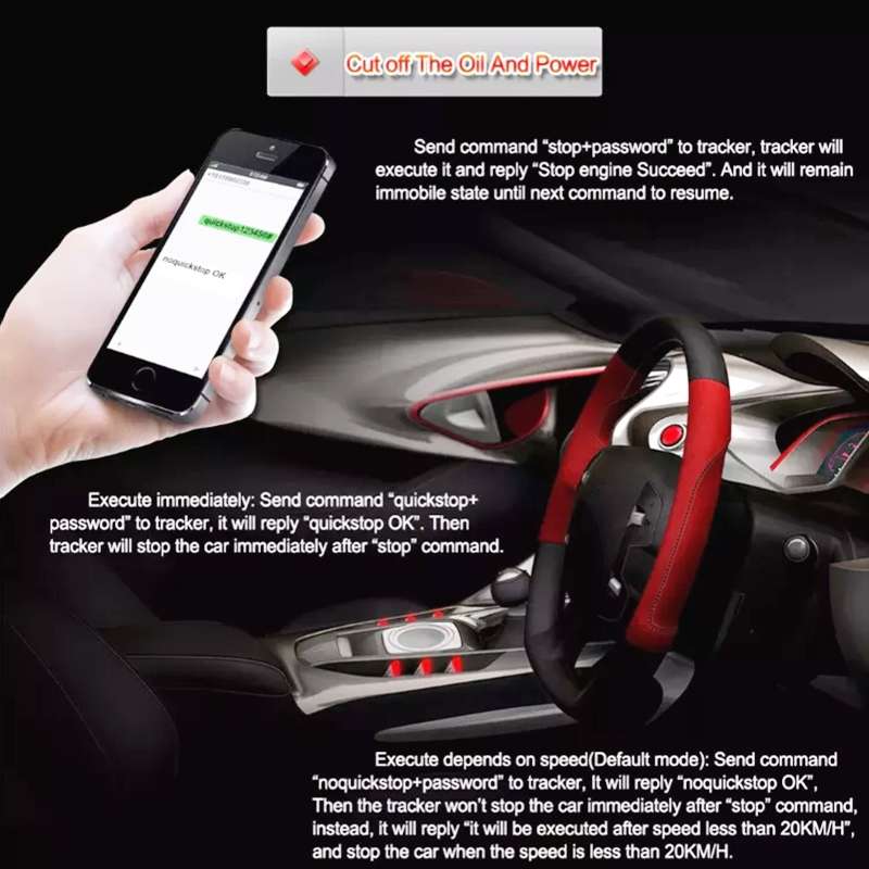 DEAOKE 2G GPS Car Locator Car Anti-Theft Tracker