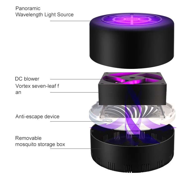 Home Bedroom Light Wave Physical Mosquito Trap Mosquito Lamp, Colour: Black