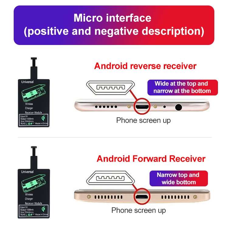 Wireless Charging Receiver Mobile Phone Charging Induction Coil Patch(TI Schema Android Receiver Rev