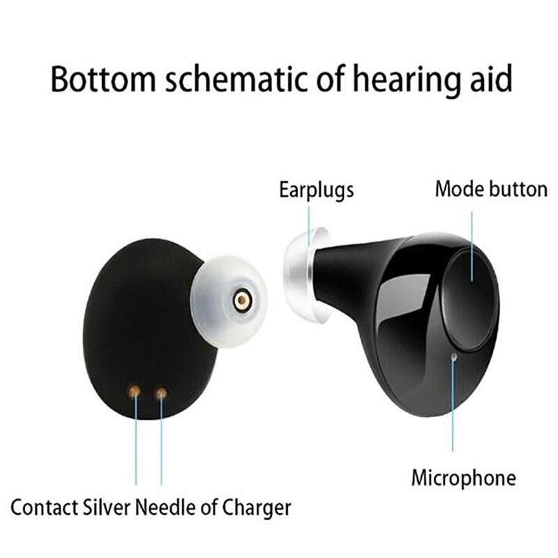 A39 Elderly Sound Amplifier Auxiliary Hearing Device Ear Bulb Concentrator Hearing Aid(Black)