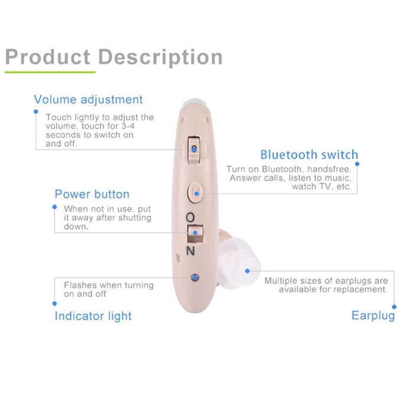 G25 Bluetooth Hearing Aid Elderly Sound Amplifier Sound Collector, Colour: EU Plug(Skin Color)