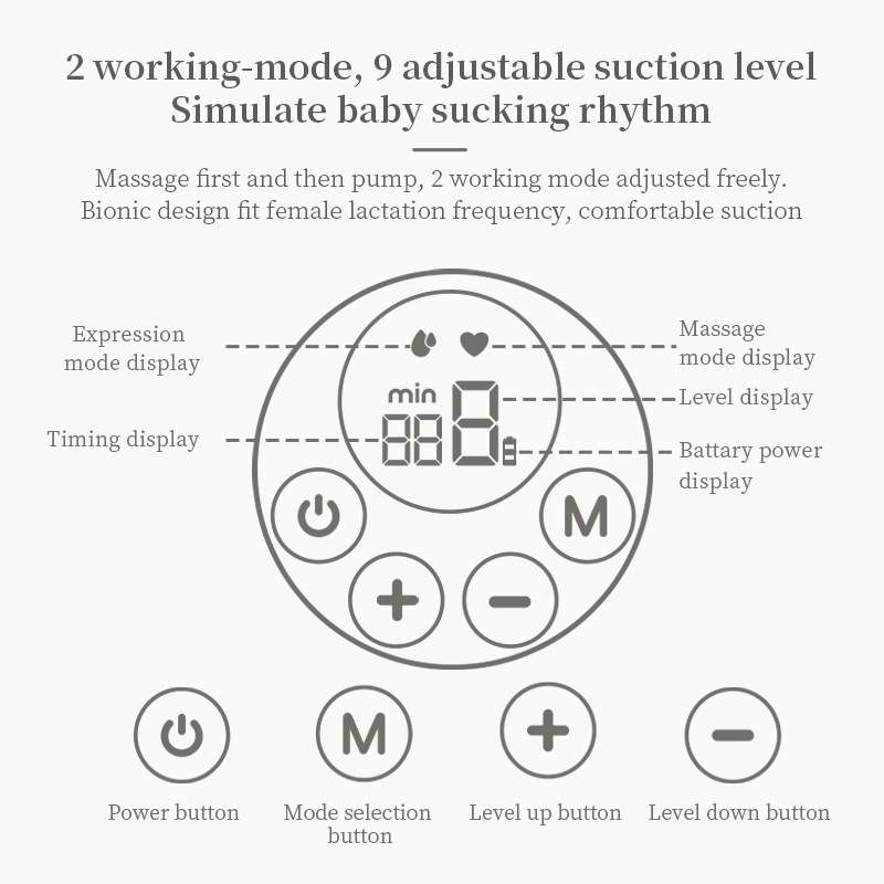 Wearable Automatic Breast Pump Massage Hands-free Invisible Wireless Large Suction Breast Pump S12 -