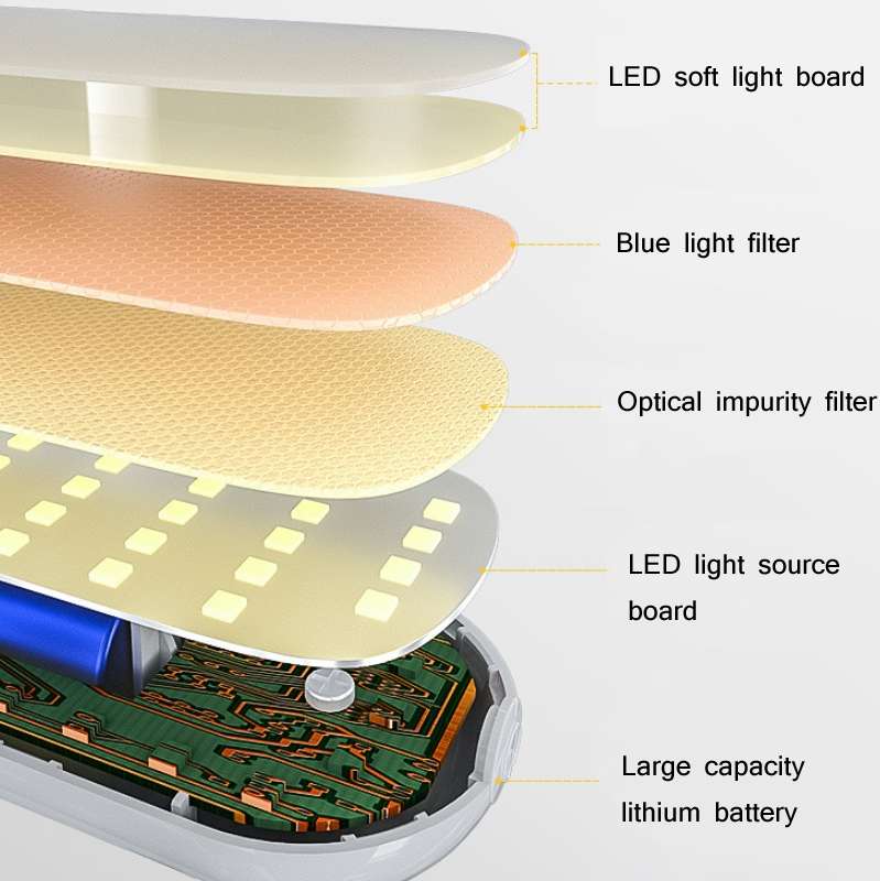 Small Fox 1200mAh Charging Type Student Eye Protection LED Energy-Saving Table Lamp Bedroom Bedside