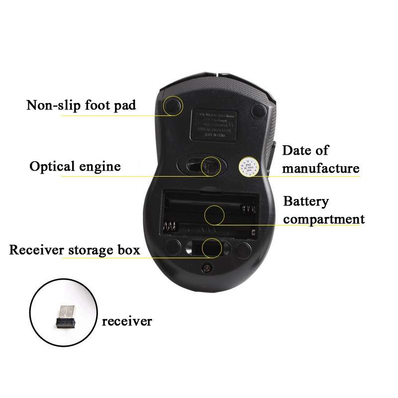 T-WOLF Q5 2.4GHz 5-Buttons 2000 DPI Wireless Mouse Silent And Non-Light Gaming Office Mouse For Comp