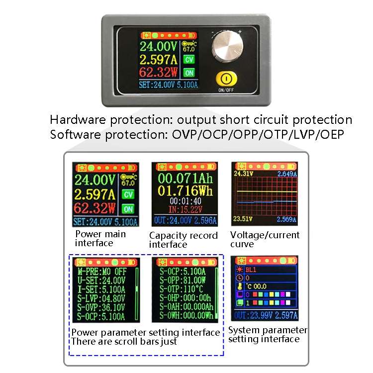 SK3580 Colorful Screen DC 6.0-36V to 0.6-36V 5A Step Down Stabilized Power Supply Constant Voltage C