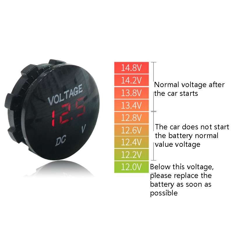 DC12-24V Automotive Battery DC Digital Display Voltage Meter Modified Measuring Instrument(Red Light