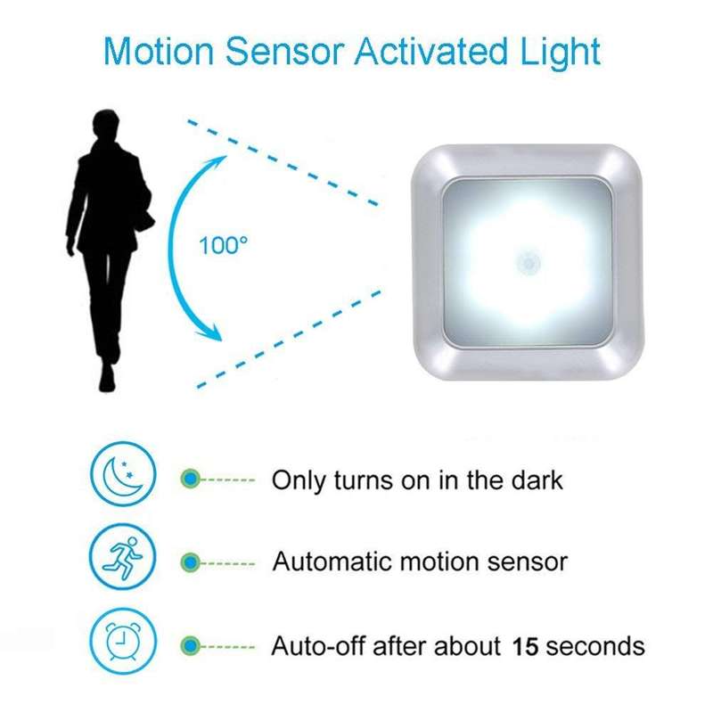 1143 Human Body Sensation Night Light Smart Home Sensing Lights, Light color: Silver Warm Light