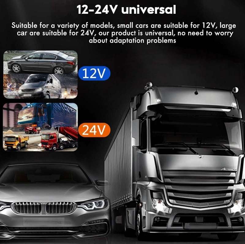 QC3.0 Car 12V 24V To 110V 220V Multi-function Inverter(Black Round)