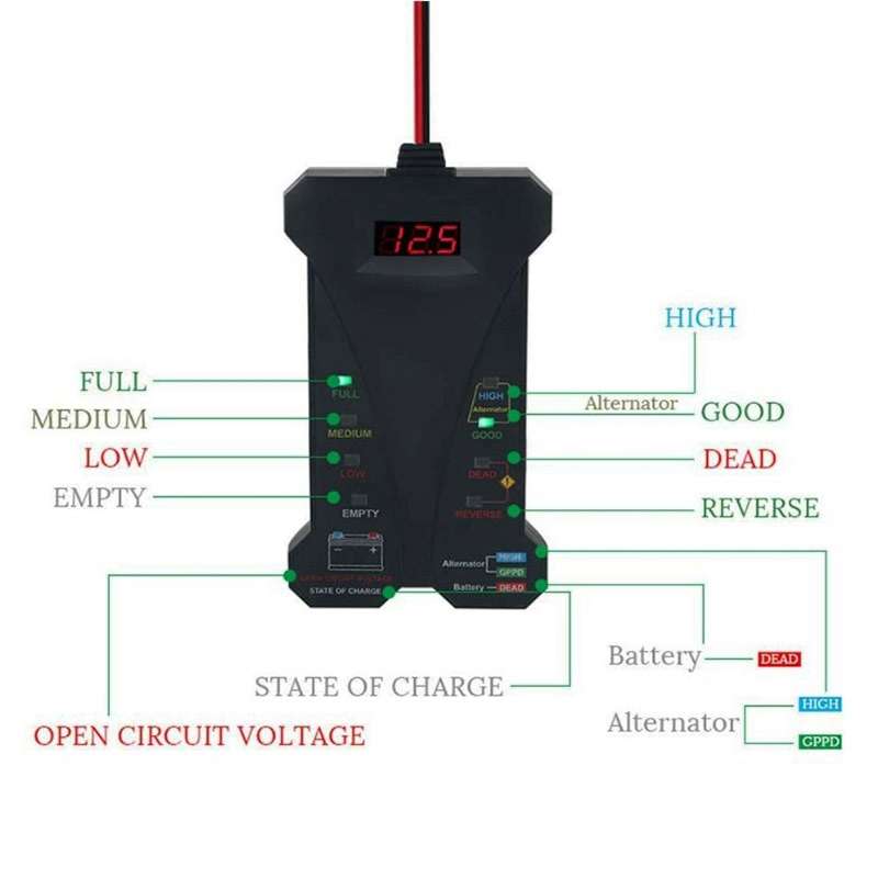 12V Three-In-One Battery Tester Digital Display Tester (Blue)