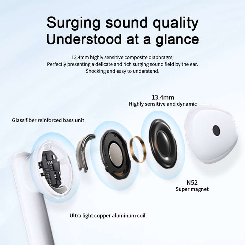 Honor Earbuds X5 Semi-in-ear Smart Call Noise Reduction Wireless Bluetooth Earphones(Coral Pink)