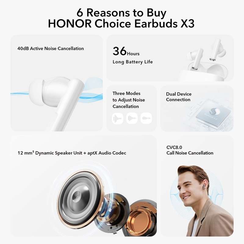 Honor Earbuds X3 Active Noise Reduction Bluetooth Earphones In-Ear Waterproof Wireless Earphones(Sil