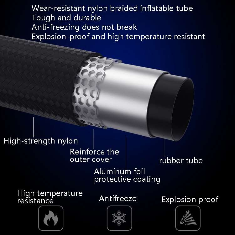 Portable Multi-Function Smart Car Inflatable Pump Electric Air Pump, Style: Wired No Light Pointer