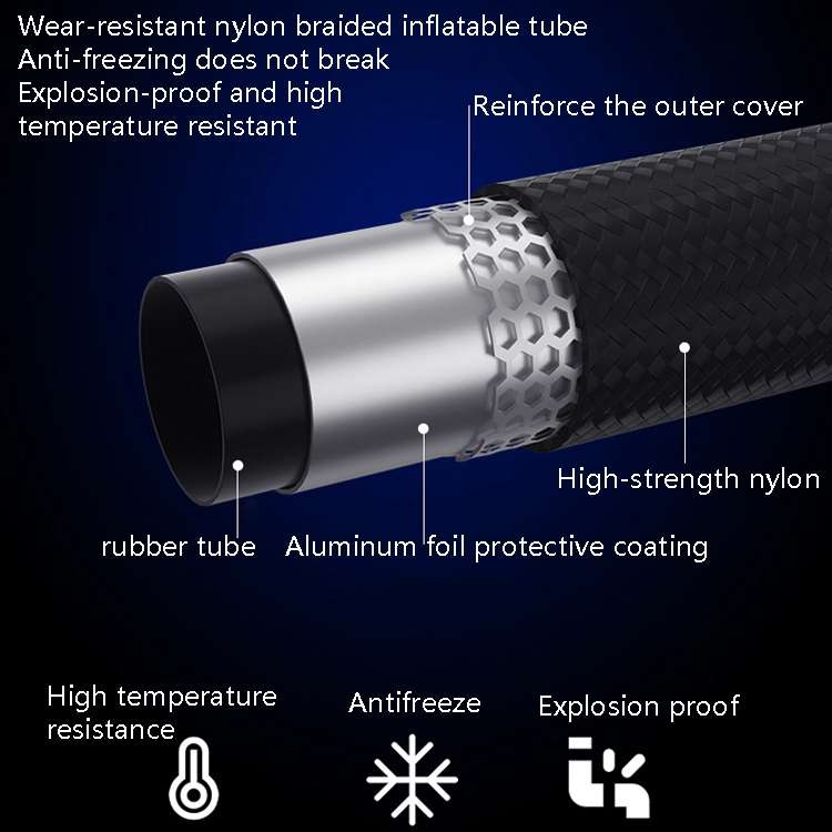 Car Inflatable Pump Portable Small Automotive Tire Refiner Pump, Style: Wireless Digital Display Wit