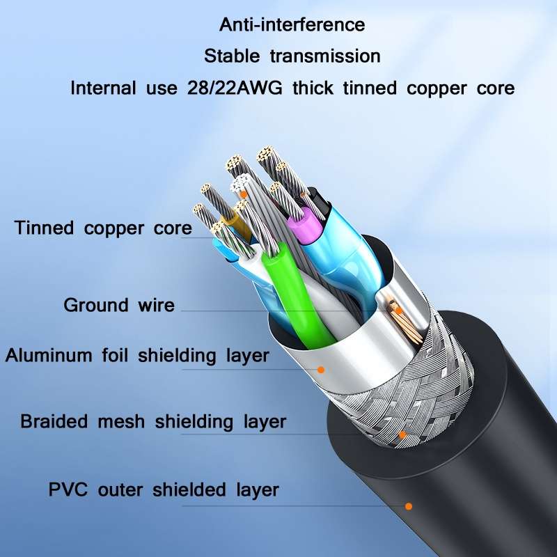 D.Y.TECH USB 3.0 Male To Female Extension Cable Double Shielded Chip Data Cable, Length: 10m
