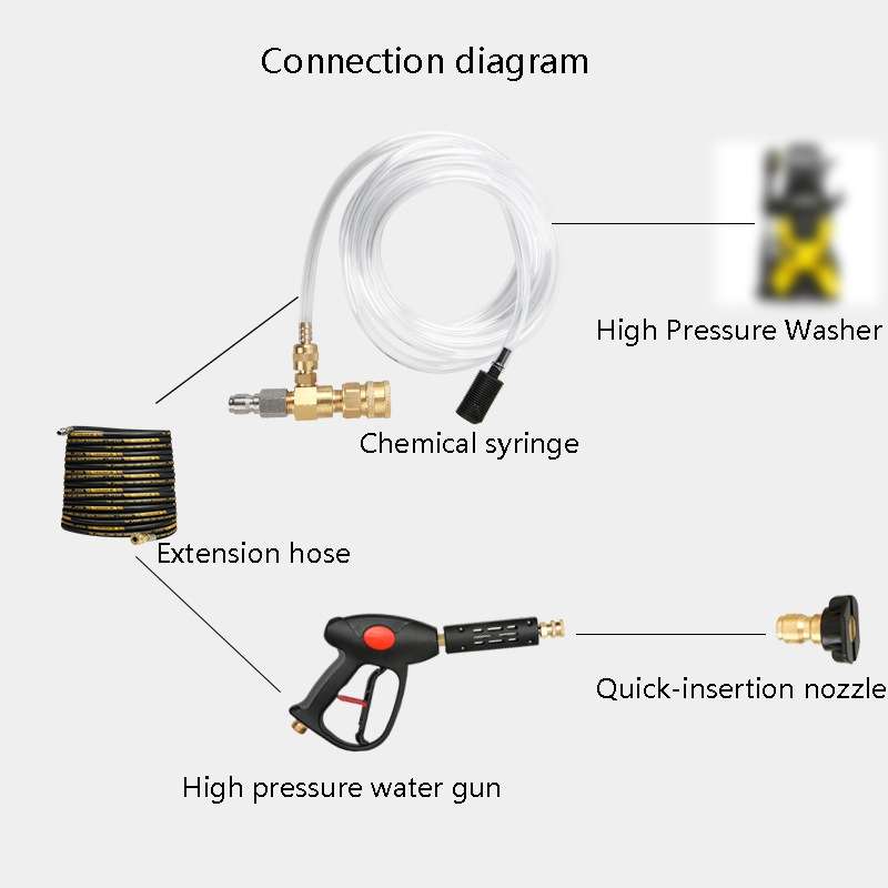High Pressure Cleaning Machine 3/8 Inch Quick Connection Adjustable Foam Nozzle