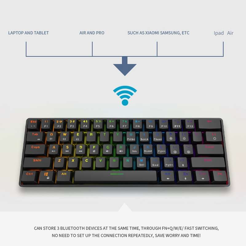 LEAVEN K28 61 Keys Gaming Office Computer RGB Wireless Bluetooth + Wired Dual Mode Mechanical Keyboa