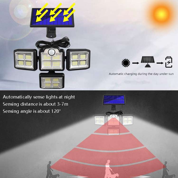 TG-TY085 Solar 4-Head Rotatable Wall Light with Remote Control Body Sensing Outdoor Waterproof Garde