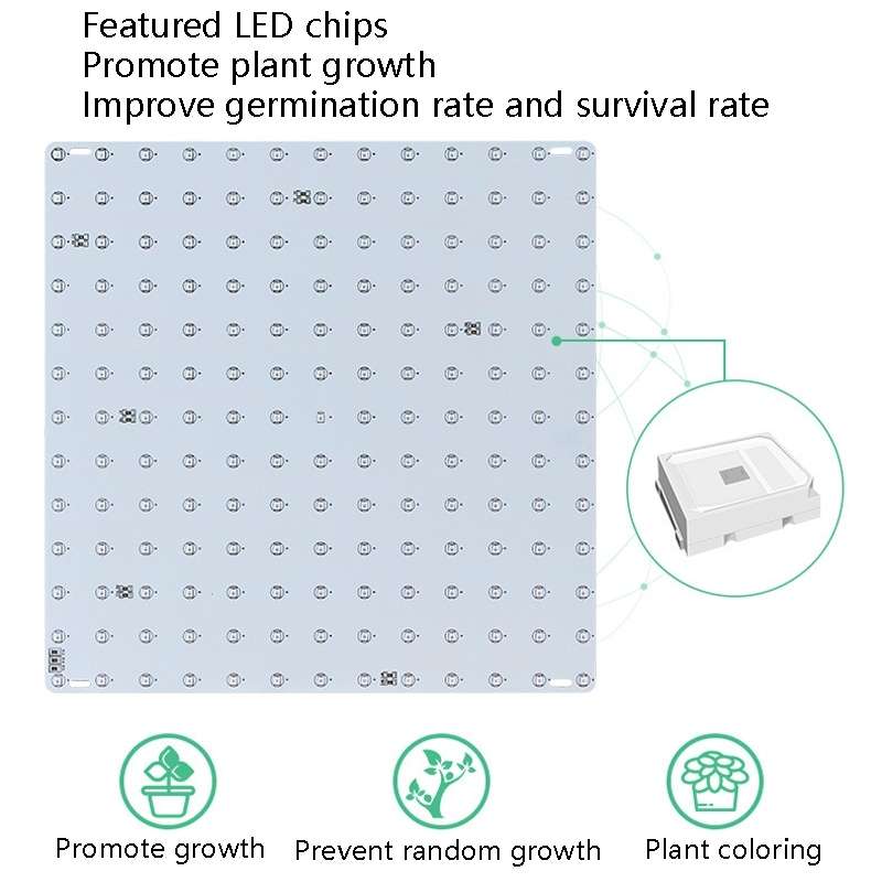 LED Plant Growth Light Indoor Quantum Board Plant Fill Light, Style: D2 25W 81 Beads UK Plug (Pink P