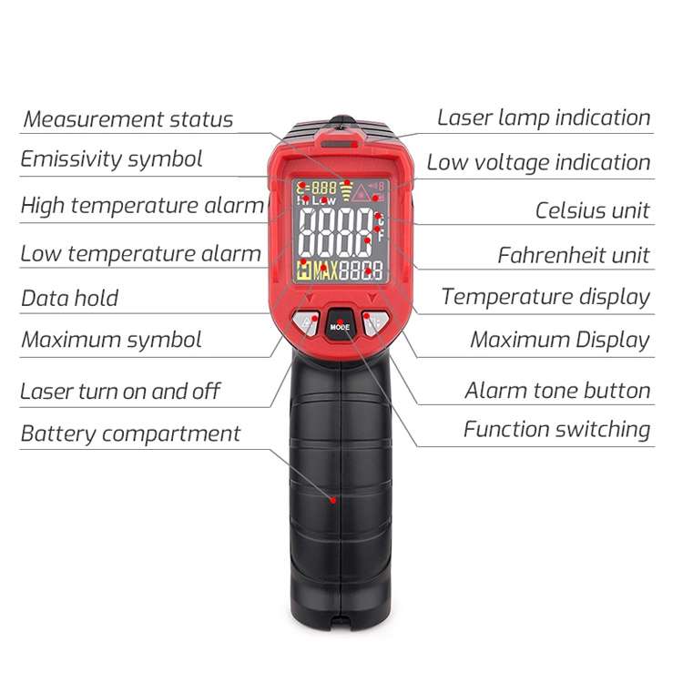 TASI Colorful Screen Infrared Thermometer, -50-480 Degrees Celsius(TA601A)