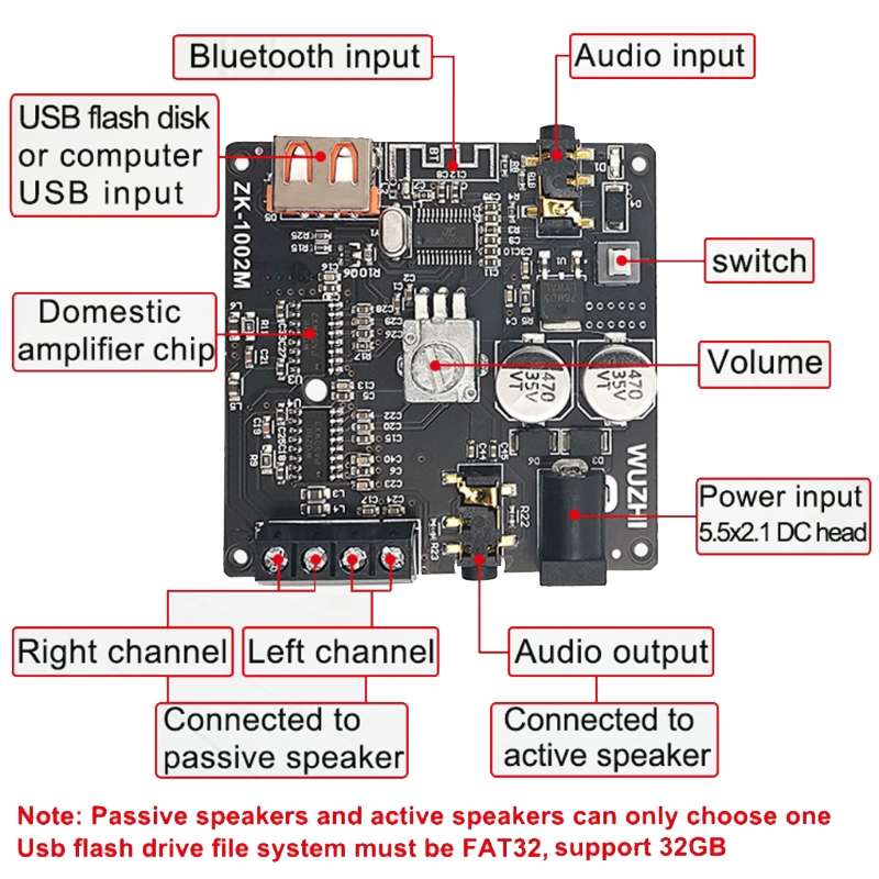 ZK-502M Stereo Bluetooth Digital Power Amplifier Motherboard