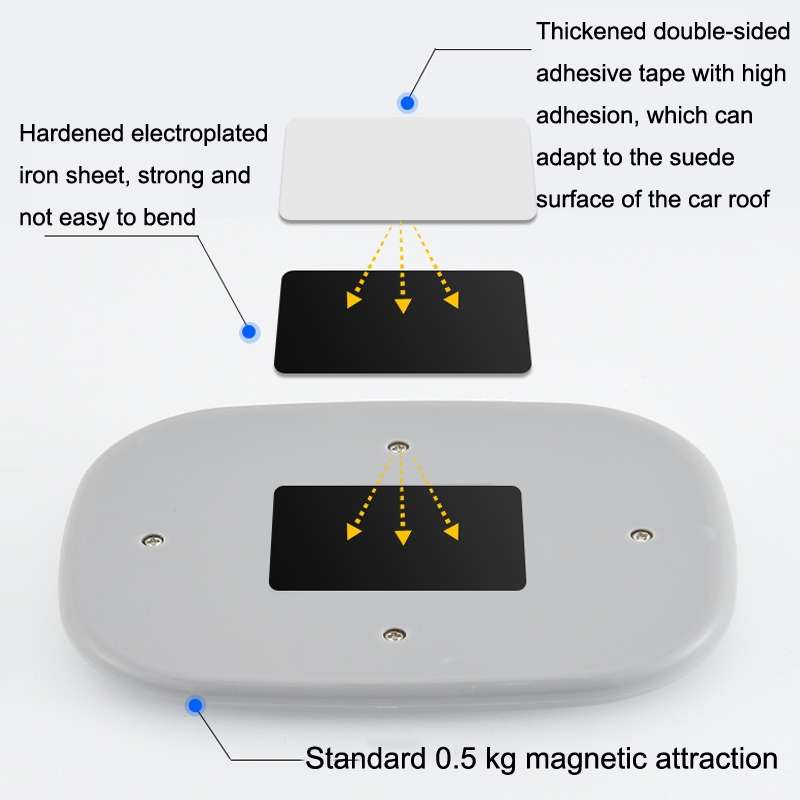 Y-975 Car Reading LED Trunk Light(Gray Shell - White Light)
