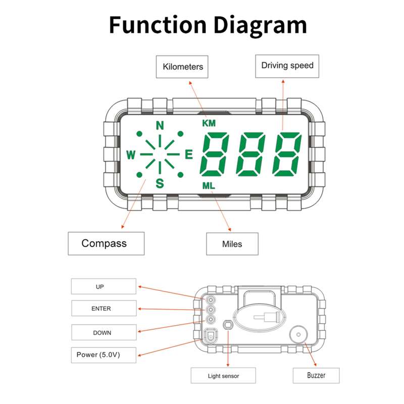 C3010 Car Head-up Display Speed Alarm(English Version)