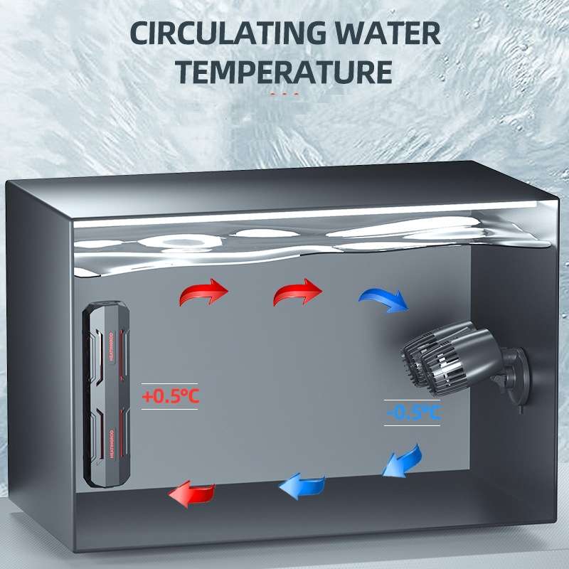 ZHIYANG Aquarium Fish Tank Wave Pump, US Plug 110V(ZY-200M Black)