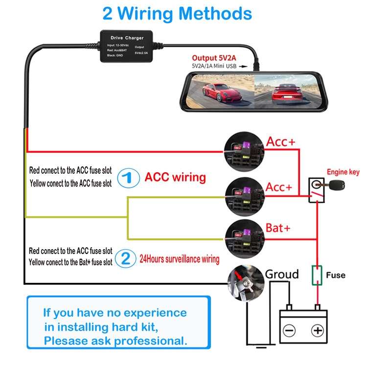 B2168 GPS Tracker 12V/24V to 5V Power Cable, Model: Electric Appliance Style MINI Straight + Ad
