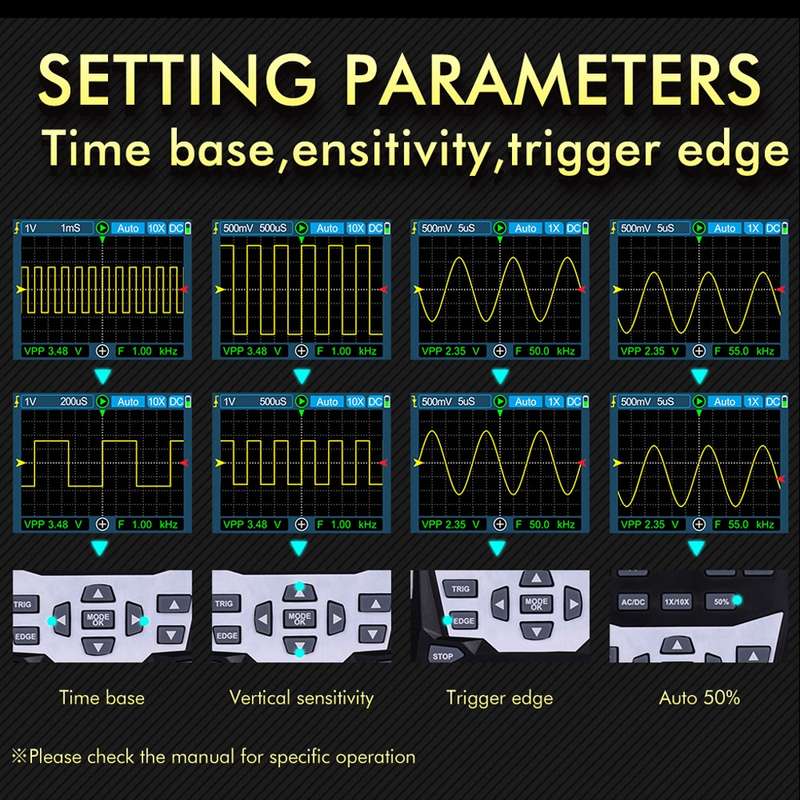 ET120M 120MHz Digital Color Simulation Oscilloscope