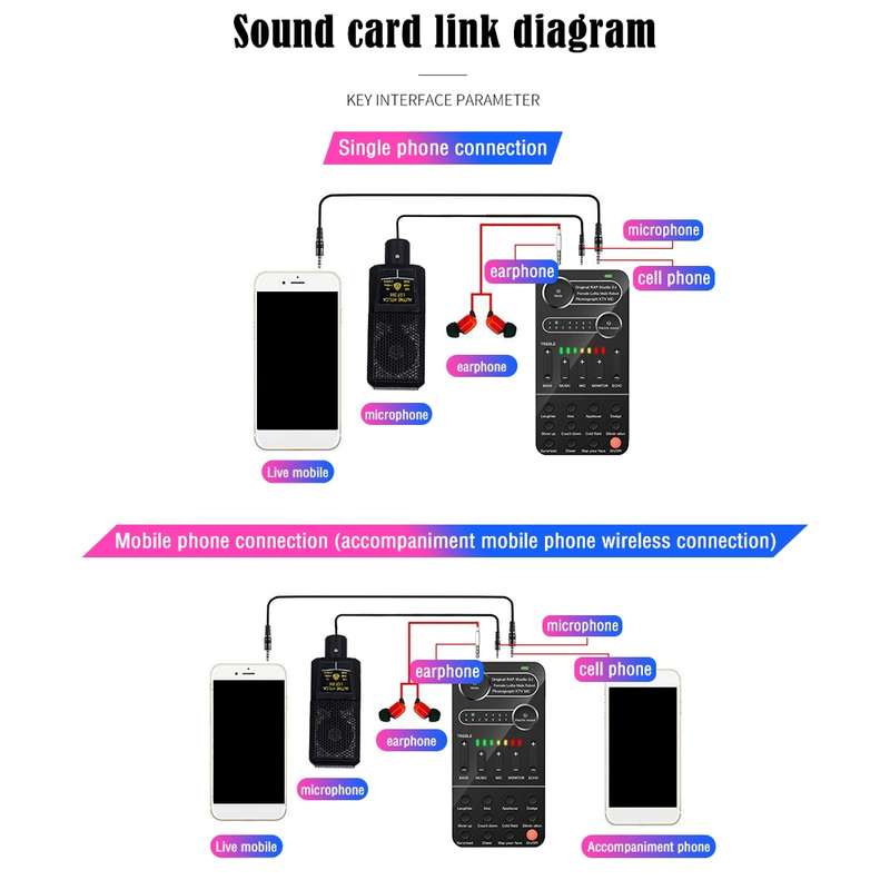 K9 Set Voice Changer Game Live Broadcast Mobile Computer Sound Card