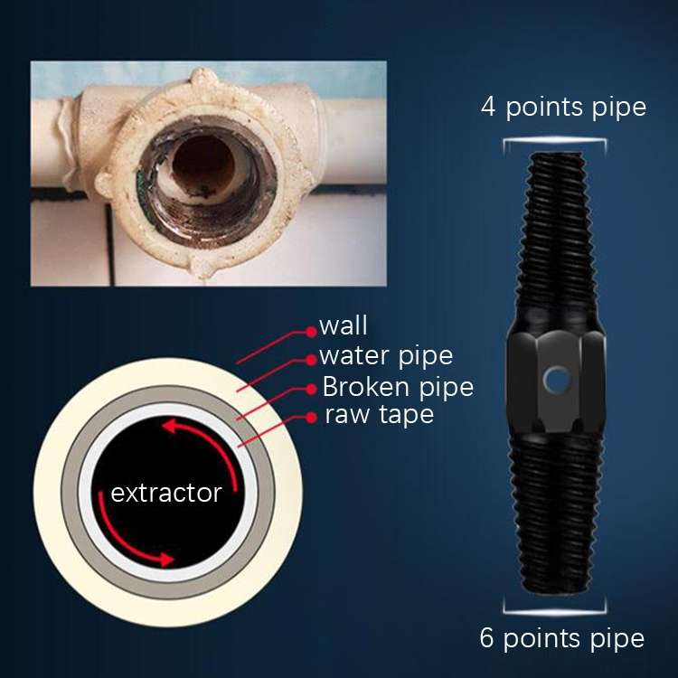 4/6 Points Screw Takeout Triangle Valve Water Pipe Broken Pipe Anti-Dirate Tool(With Booster Bar)