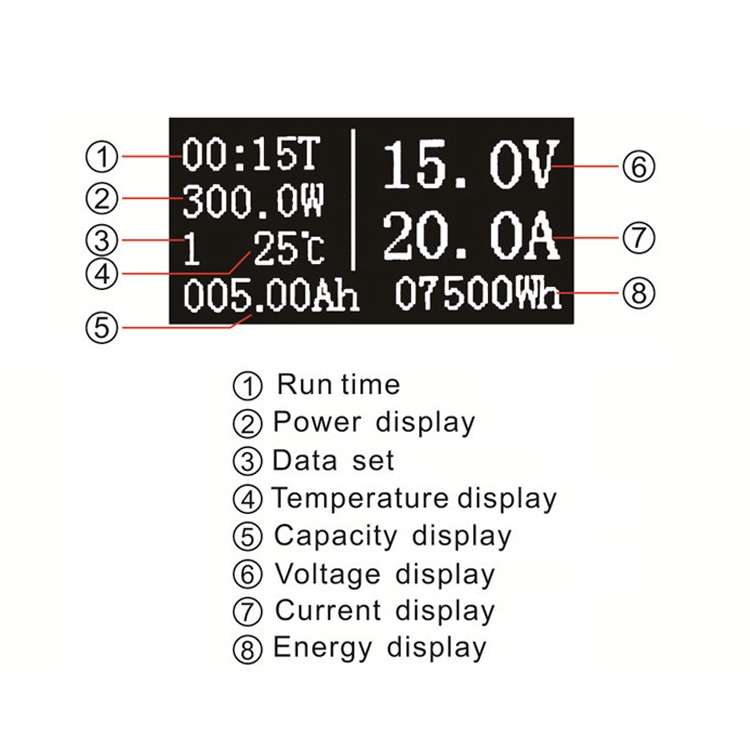 OLED 50A / 100A Universal Voltage Current Power Meter(Separate Meter)