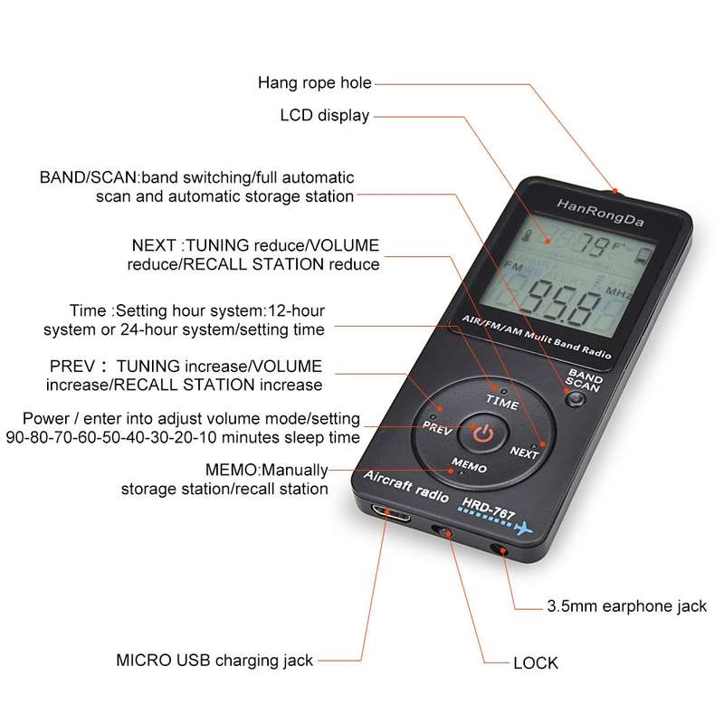 HanRongDa Mini Aviation Band Radio Can Set Automatic Shutdown FM, AM, AIR Radio(Black)