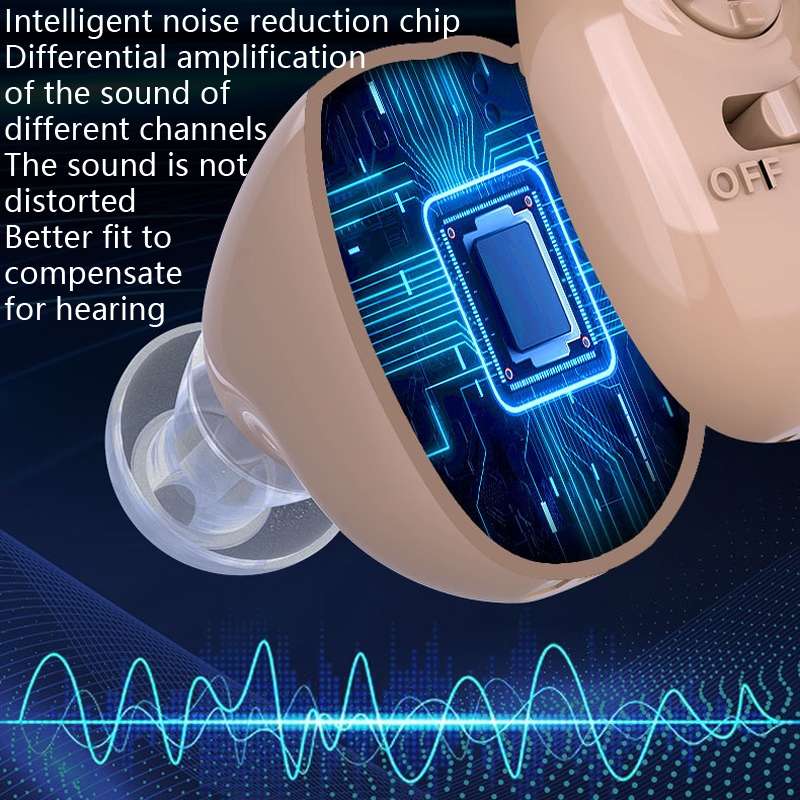Elderly Sound Amplifier Portable Ear Canal Rechargeable Hearing Aid, Specification: EU Plug(Skin Col