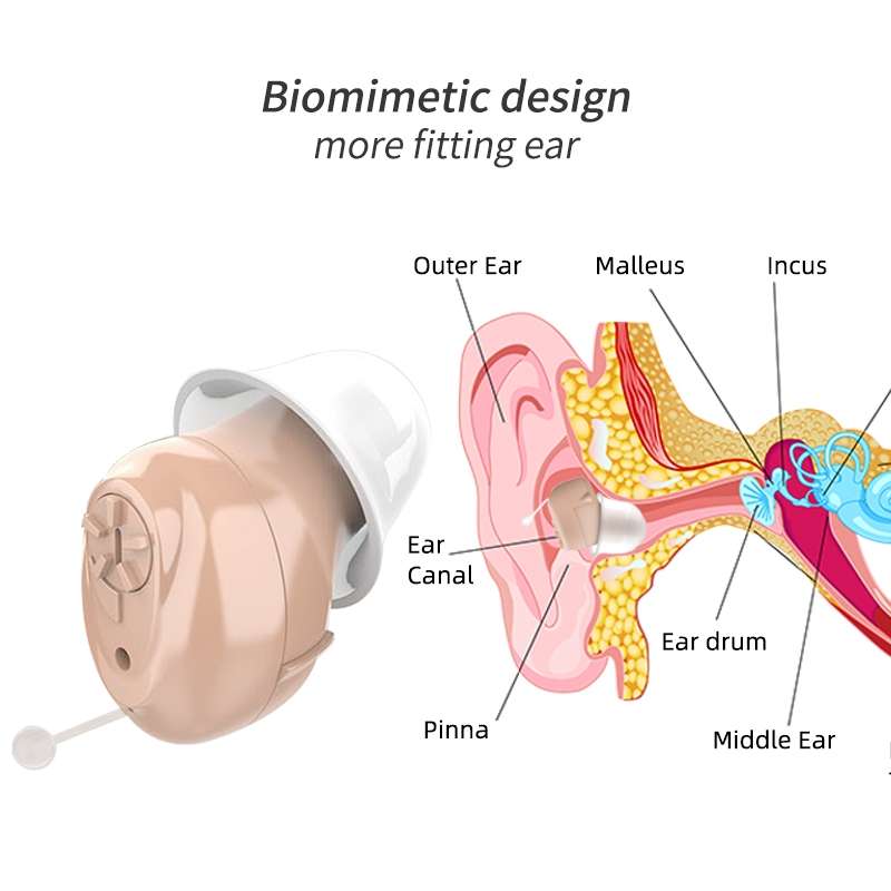 CIC Digital Ear Hearing Aid Sound Amplifier For The Elderly(Skin Color)