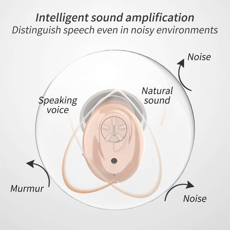 CIC Digital Ear Hearing Aid Sound Amplifier For The Elderly(Skin Color)