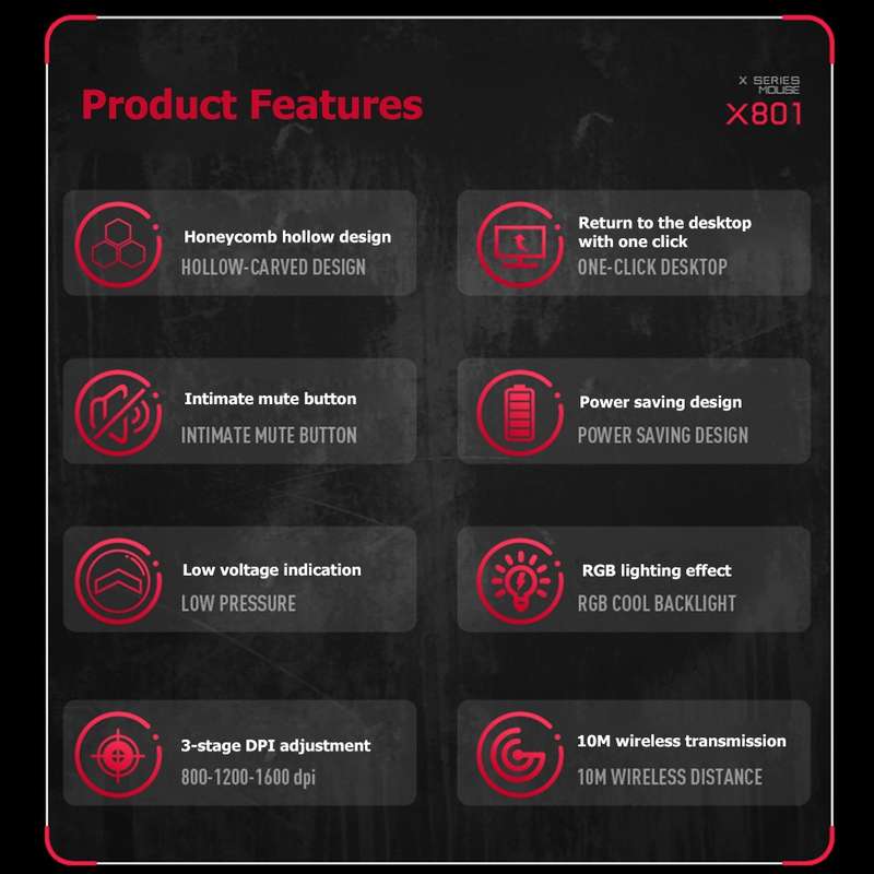 FMOUSE X801 8 Keys 1600DPI Hollow Luminous Gaming Office Mouse,Style: White Wireless Rechargeable
