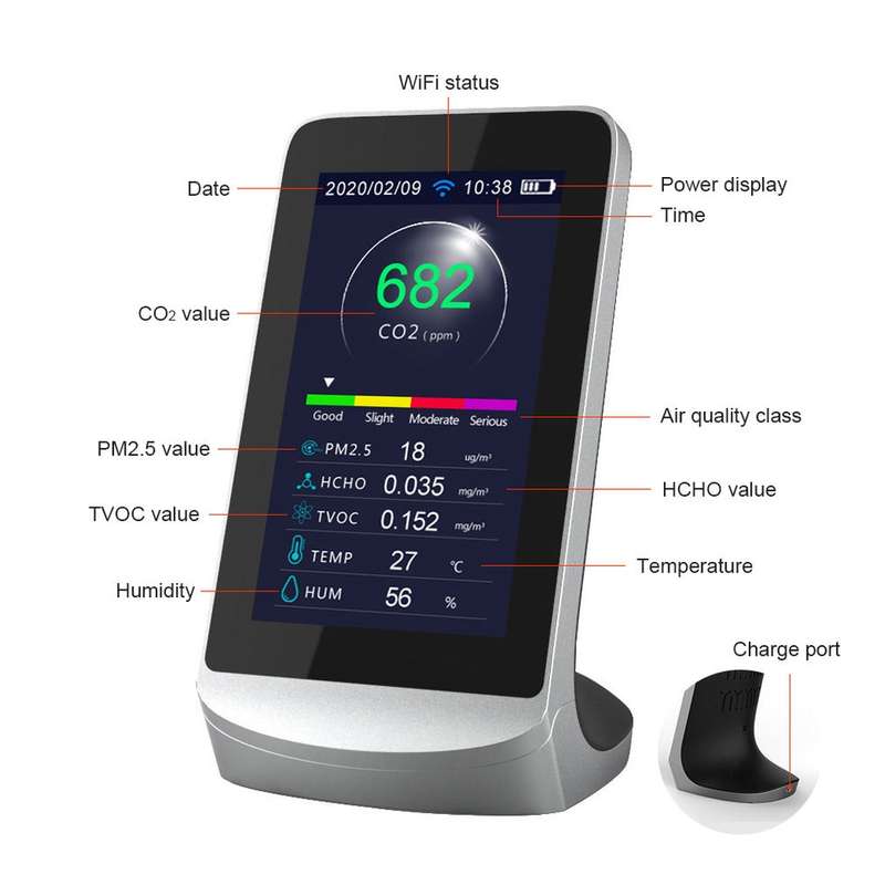 DM72C Household Carbon Dioxide Detector CO2 Concentration Detector