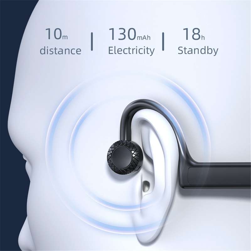 KS-19 Bluetooth Headset Sound Conducting Hanging Neck Business Headphones(Black)