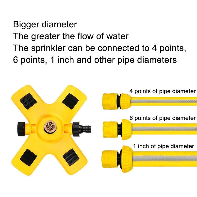 Roof Cooling Sprinkler 360 Degree Adjustable Automatic Sprinkler(Base+Sprayer)