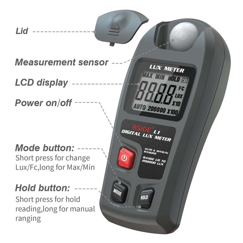 BSIDE L1 High Precision Digital Illuminance Meter Light Meter Without Battery