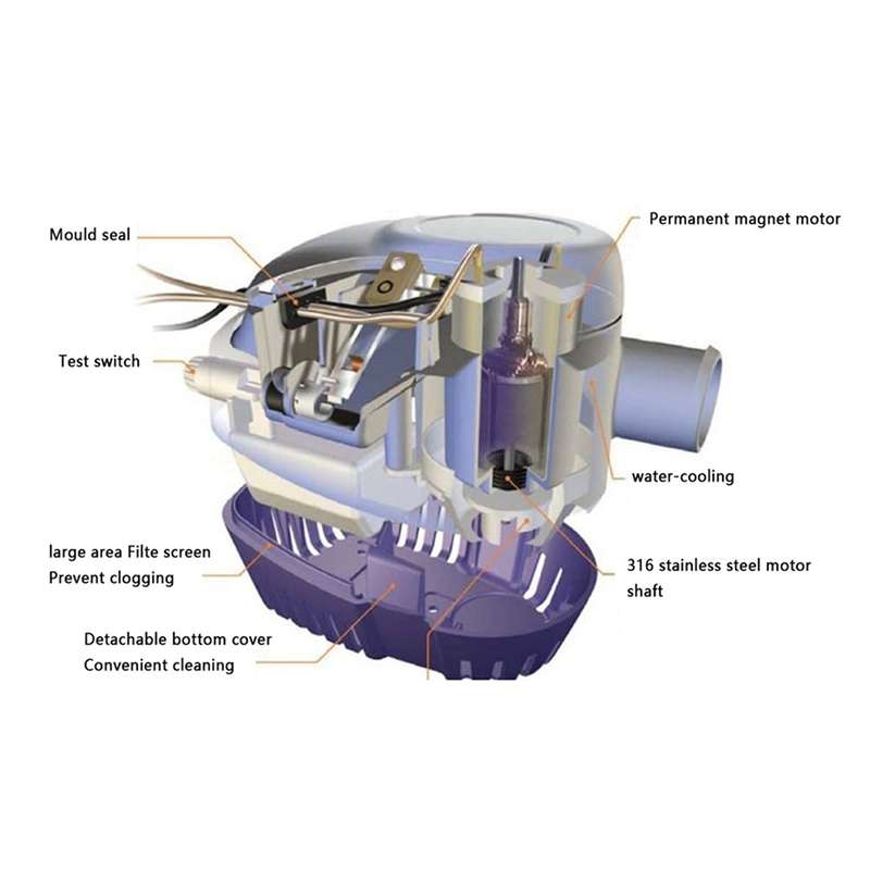 750GPH-12V Blue Automatic Bilge Pump Submersible Water Electric Pump For Yacht Marine Boat