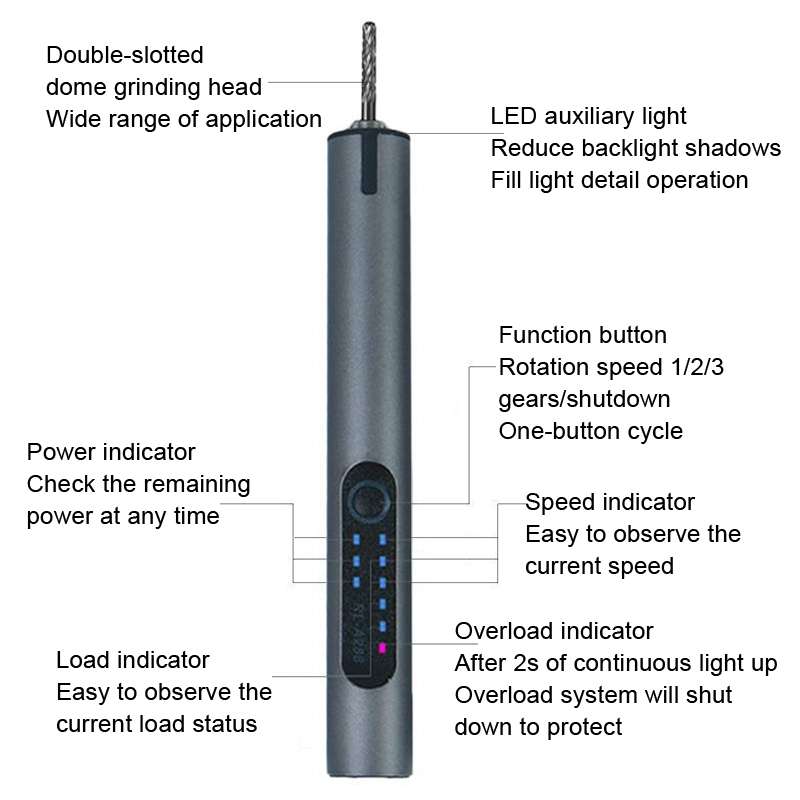 A288 Electric Grinding Machine Small Handheld Carving Pen, Style: White+Saw Blade+Grinding Head