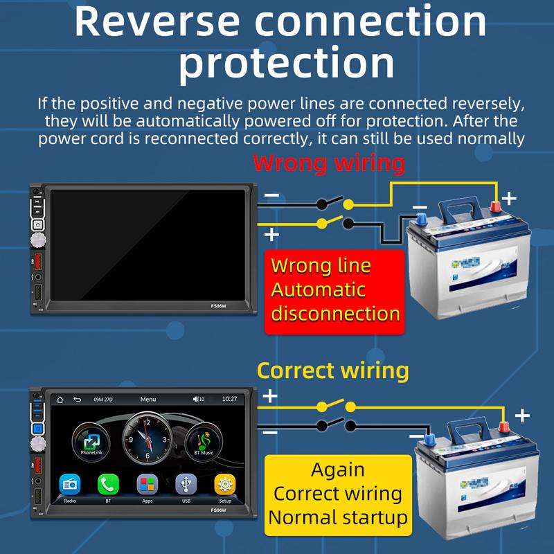 7 Inch Wireless CarPlay Mobile Phone Interconnection Car MP5(FS06W)