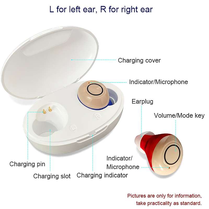 Z-300 TWS Rechargeable Sound Amplifier Deaf Hearing Aids(Red Blue)
