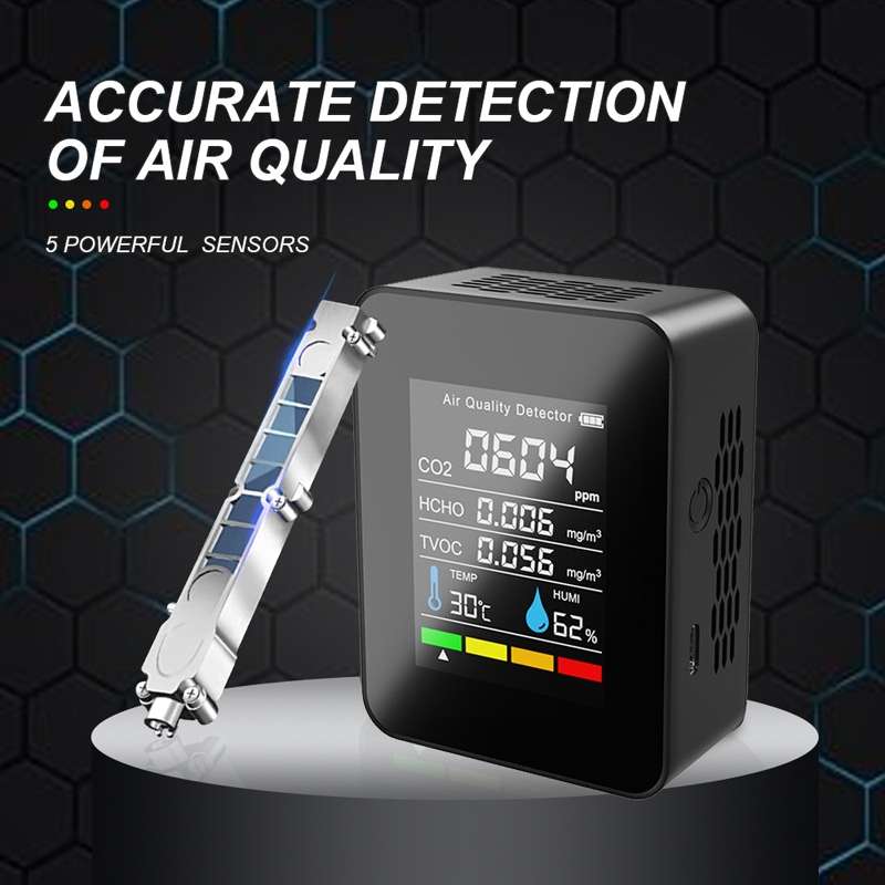 5 In 1 Temperature Humidity TVOC HCHO CO2 Large Screen Display Power Digital Air Quality Monitor(Bla