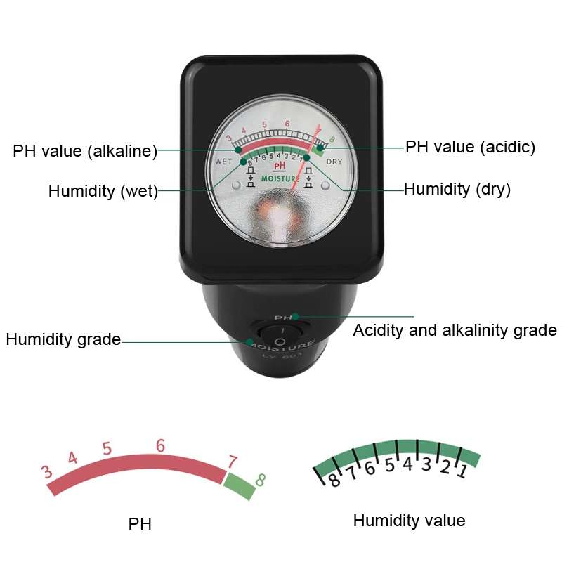 LY601 Soil Detector Greenhouse Planting Soil PH Hygrometer